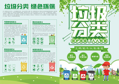 垃圾分類保護環(huán)境單頁